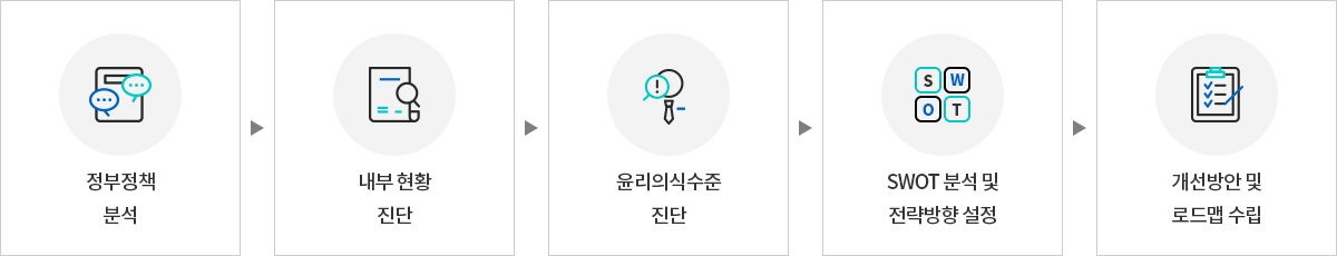 원본이미지