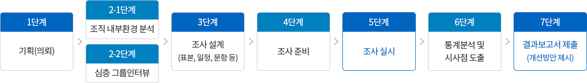 원본이미지